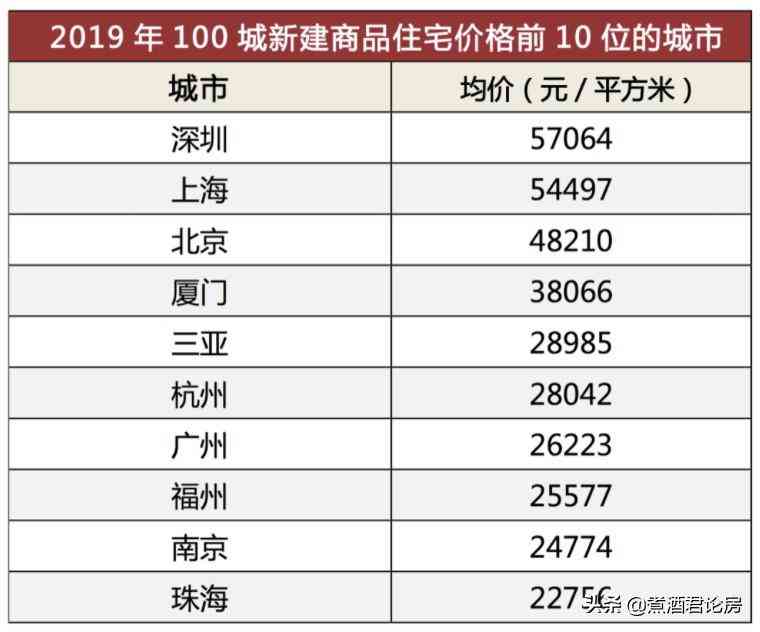 今日丹东金价走势分析表(今日丹东金价走势分析表格)插图
