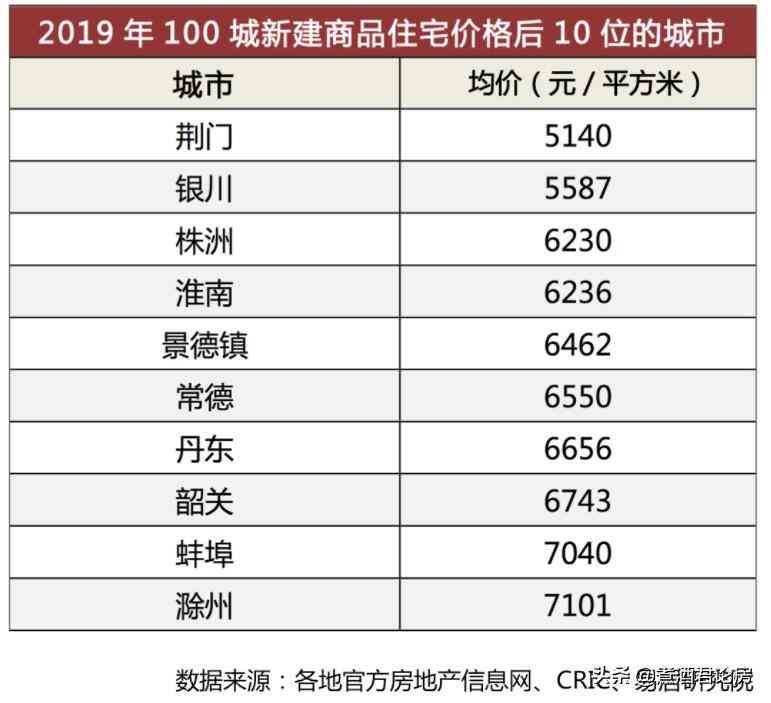 今日丹东金价走势分析表(今日丹东金价走势分析表格)插图1