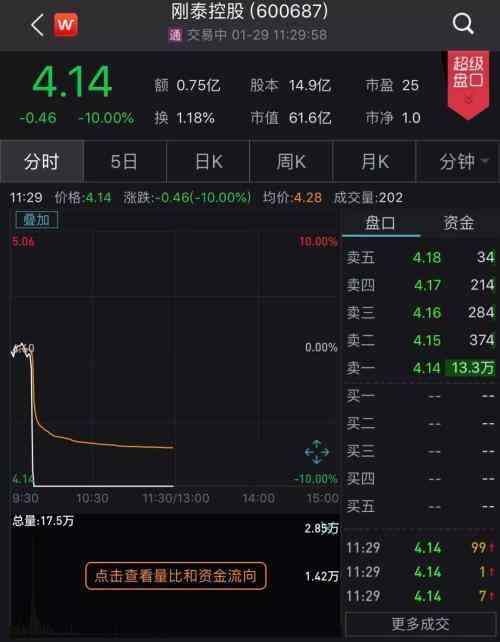 浙商银行今日黄金价格(浙商银行今日黄金价格查询)插图2