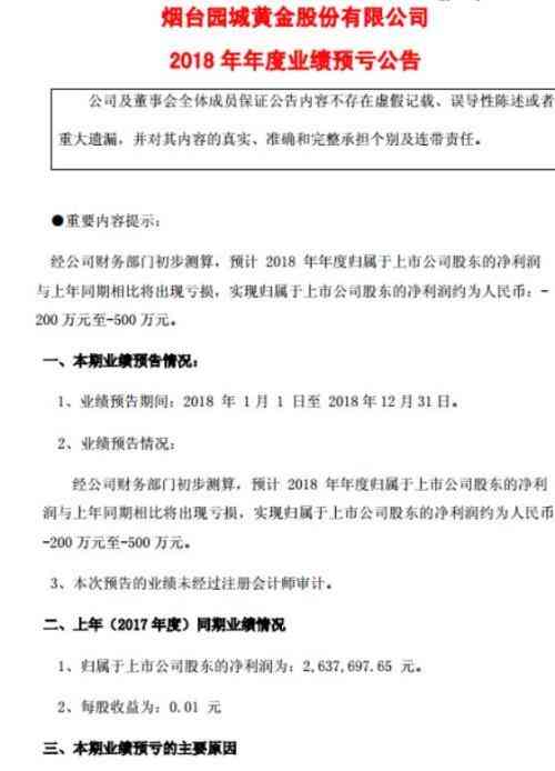 浙商银行今日黄金价格(浙商银行今日黄金价格查询)插图4