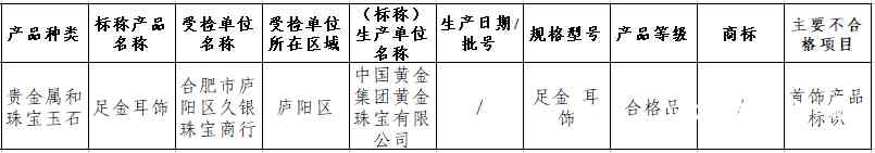 龙风祥今日黄金价格(龙风祥今日黄金价格表)插图3 龙风祥今日黄金价格(龙风祥今日黄金价格表)插图3