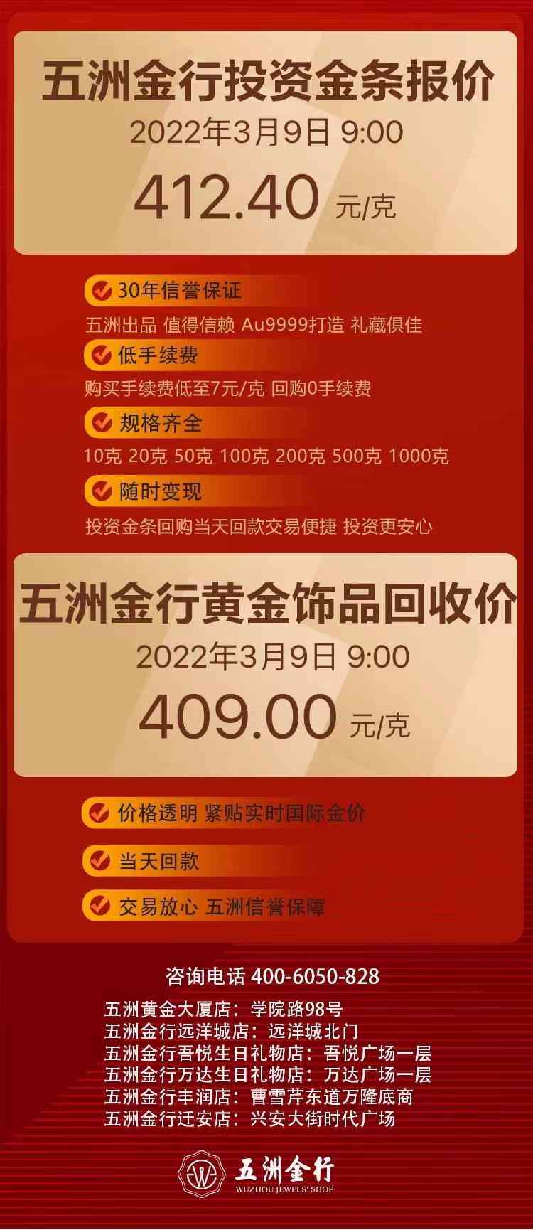 金价今日五洲金行(金价今日五洲金行多少钱)