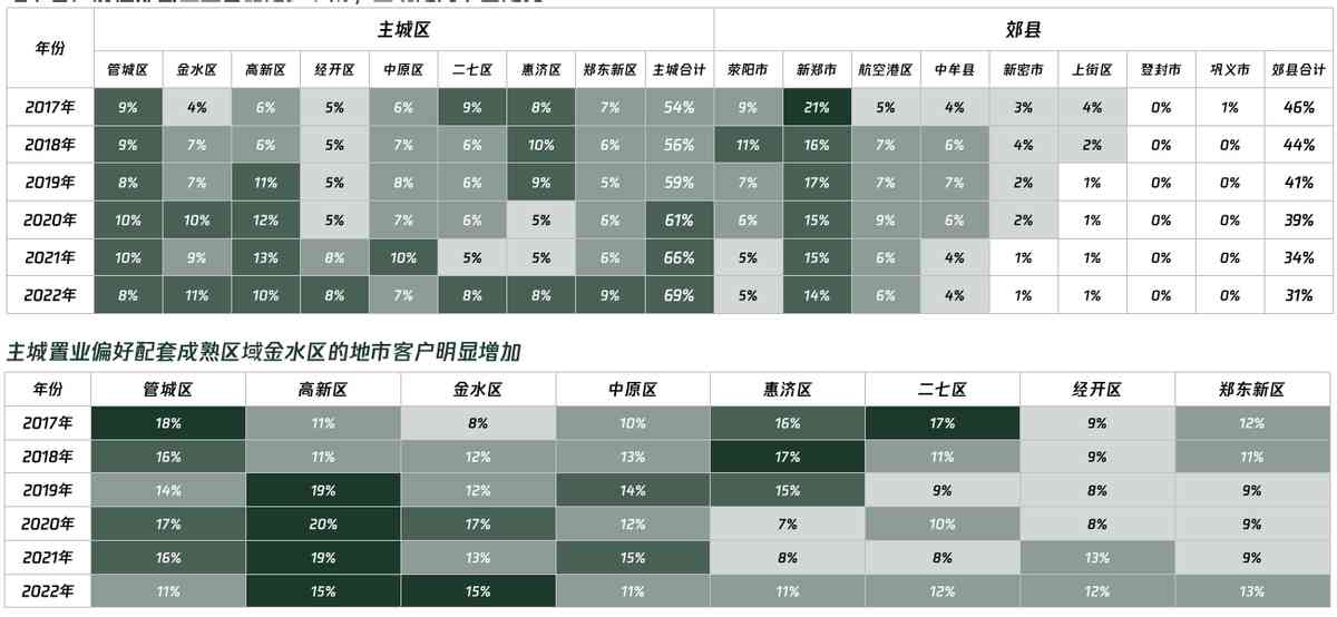 郑州黄金价格表今日(郑州黄金价格表今日查询)插图3
