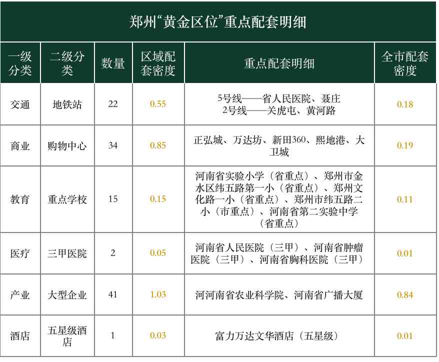 郑州黄金价格表今日(郑州黄金价格表今日查询)插图6