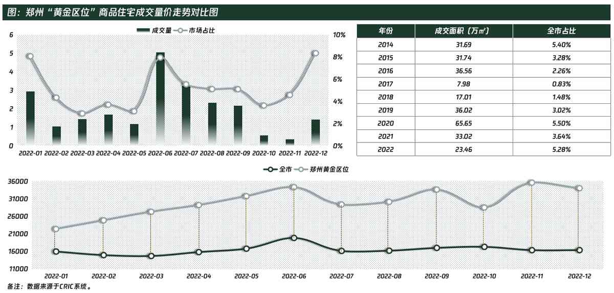 郑州黄金价格表今日(郑州黄金价格表今日查询)插图7