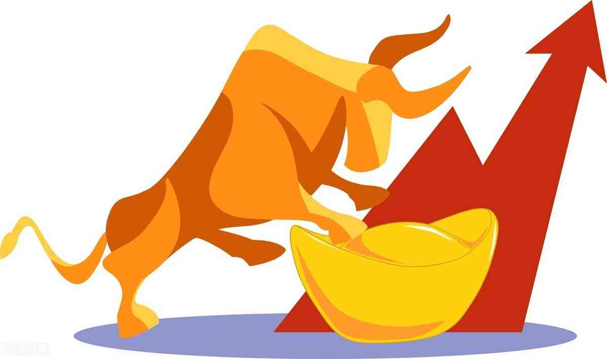 今日上海国际金价(今日上海国际金价走势)插图2