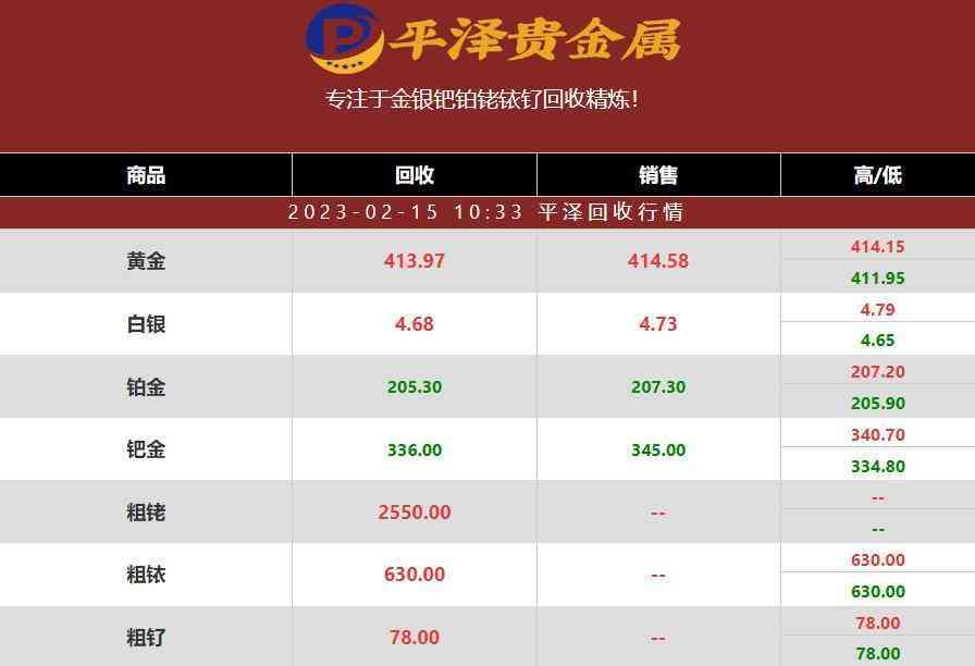 铂金价今日回收价格(铂金价今日回收价格表)