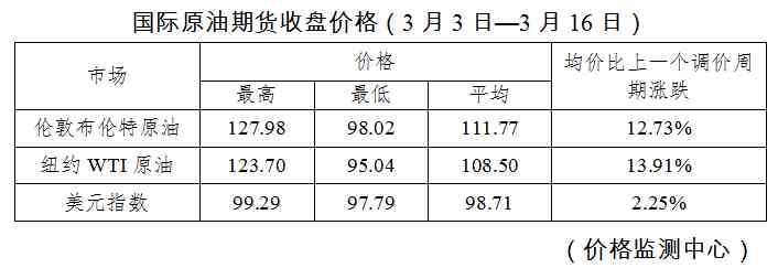 南充市今日金价(南充市菜百今日金价查询回收价)插图4 南充市今日金价(南充市菜百今日金价查询回收价)插图4