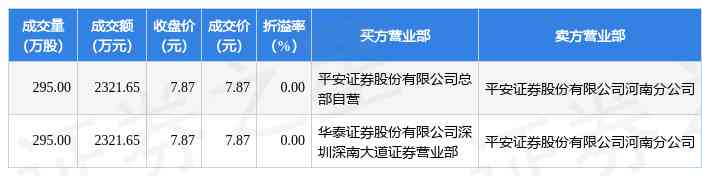 中金今日首饰黄金价格查询(中金今日首饰黄金价格查询表)