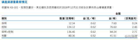 今日香港名门黄金价格(今日香港名门黄金价格表)插图1