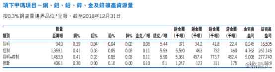 今日香港名门黄金价格(今日香港名门黄金价格表)插图2
