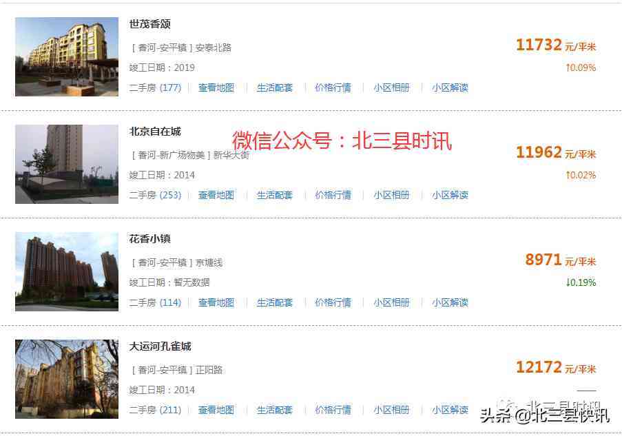 香河今日金价格表(香河黄金价格回收今天多少一克)插图1