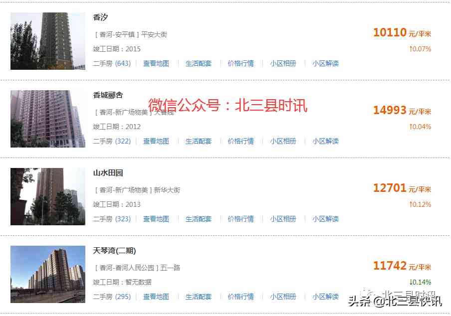 香河今日金价格表(香河黄金价格回收今天多少一克)插图2