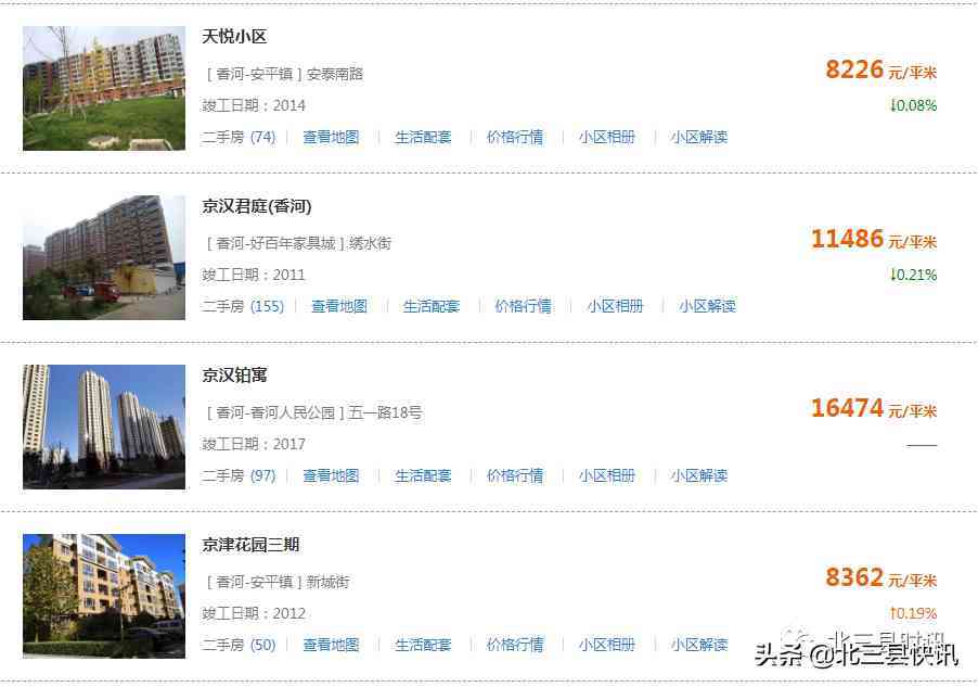 香河今日金价格表(香河黄金价格回收今天多少一克)插图6