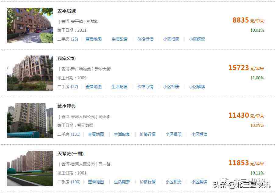 香河今日金价格表(香河黄金价格回收今天多少一克)插图7