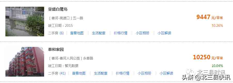 香河今日金价格表(香河黄金价格回收今天多少一克)插图8