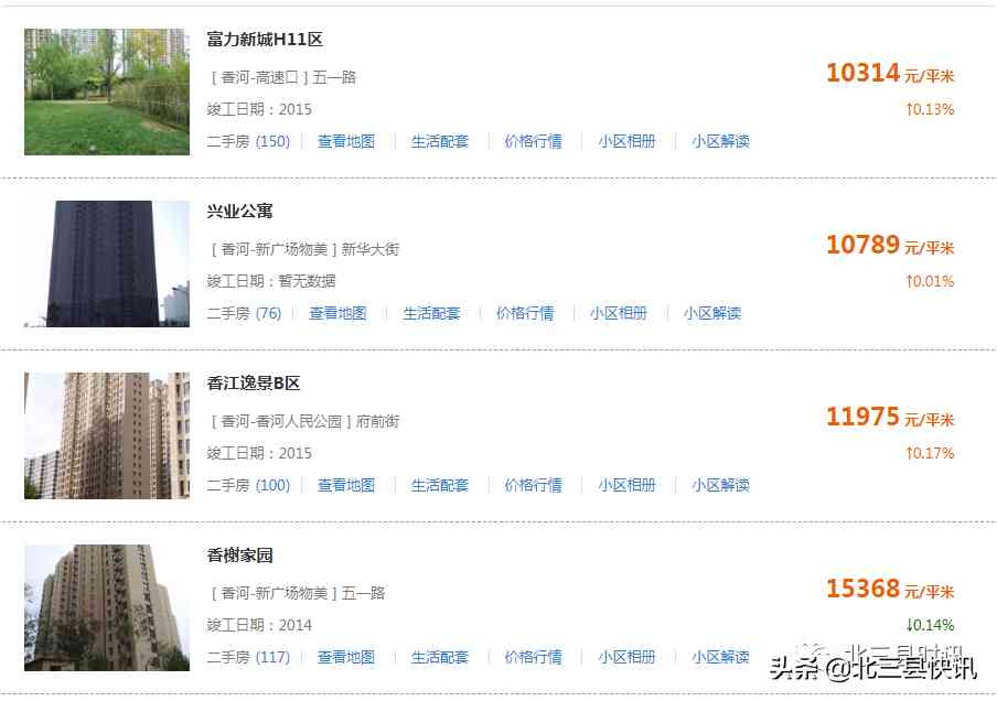 香河今日金价格表(香河黄金价格回收今天多少一克)插图9