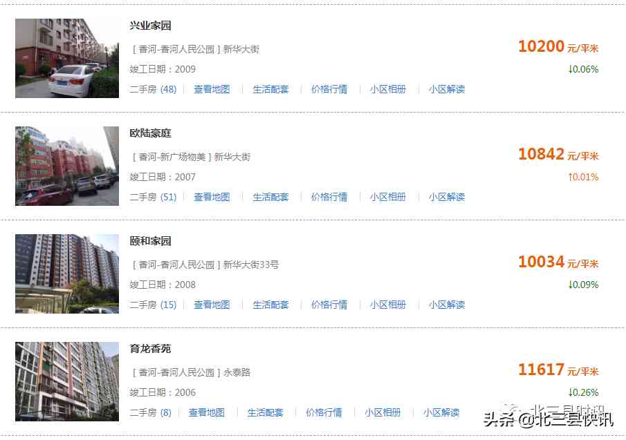 香河今日金价格表(香河黄金价格回收今天多少一克)插图10