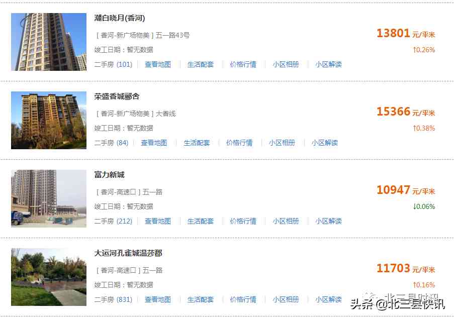 香河今日金价格表(香河黄金价格回收今天多少一克)插图11