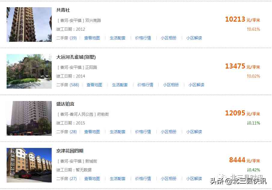 香河今日金价格表(香河黄金价格回收今天多少一克)插图12