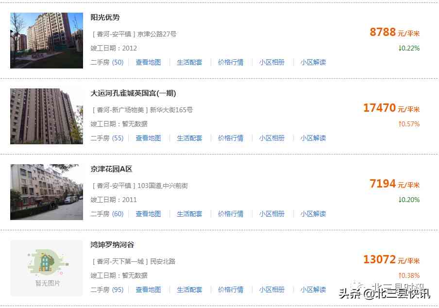 香河今日金价格表(香河黄金价格回收今天多少一克)插图13