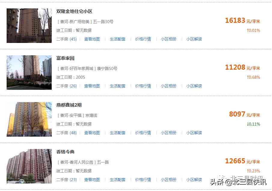 香河今日金价格表(香河黄金价格回收今天多少一克)插图14