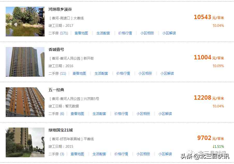 香河今日金价格表(香河黄金价格回收今天多少一克)插图15