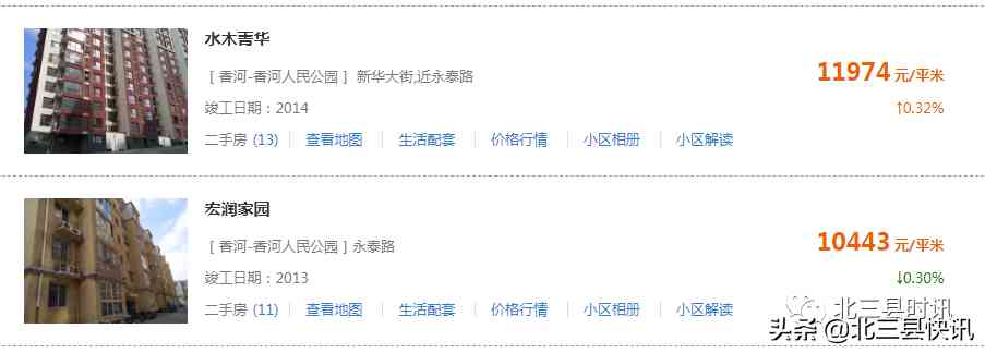 香河今日金价格表(香河黄金价格回收今天多少一克)插图16