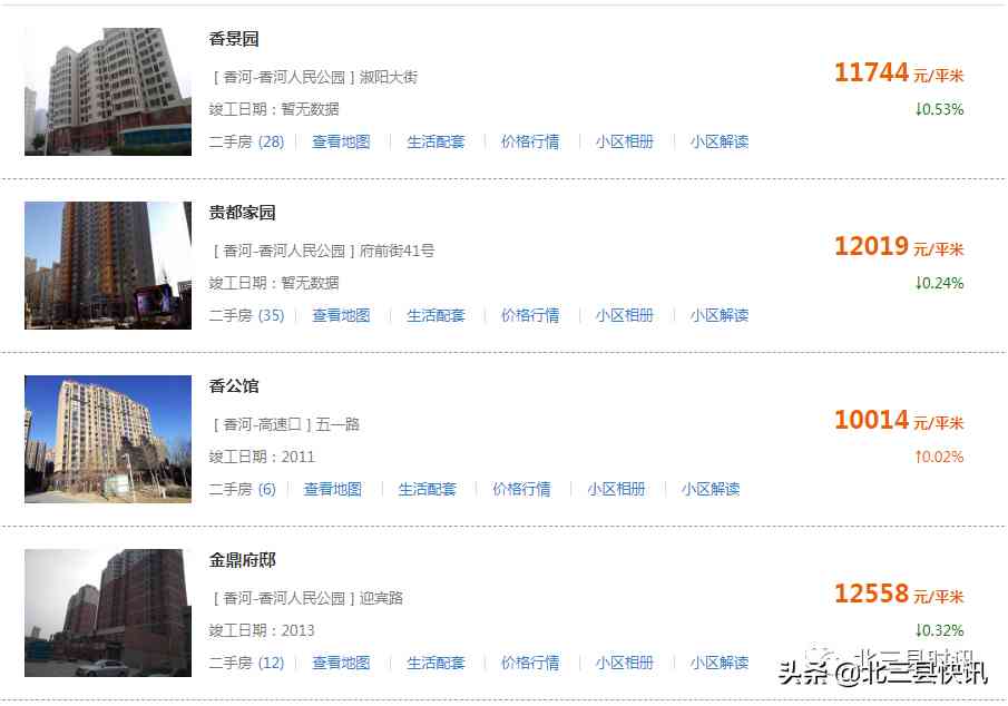 香河今日金价格表(香河黄金价格回收今天多少一克)插图17