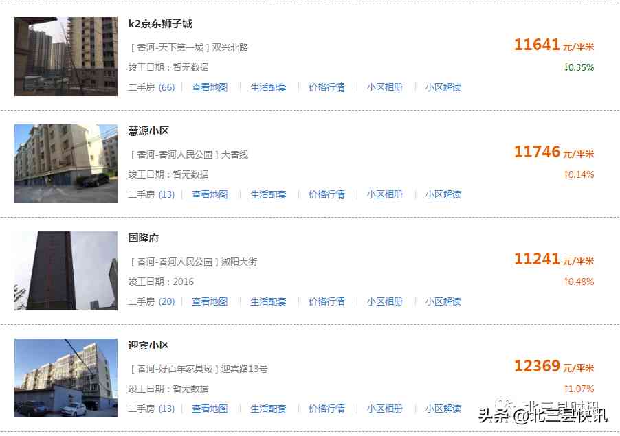 香河今日金价格表(香河黄金价格回收今天多少一克)插图18