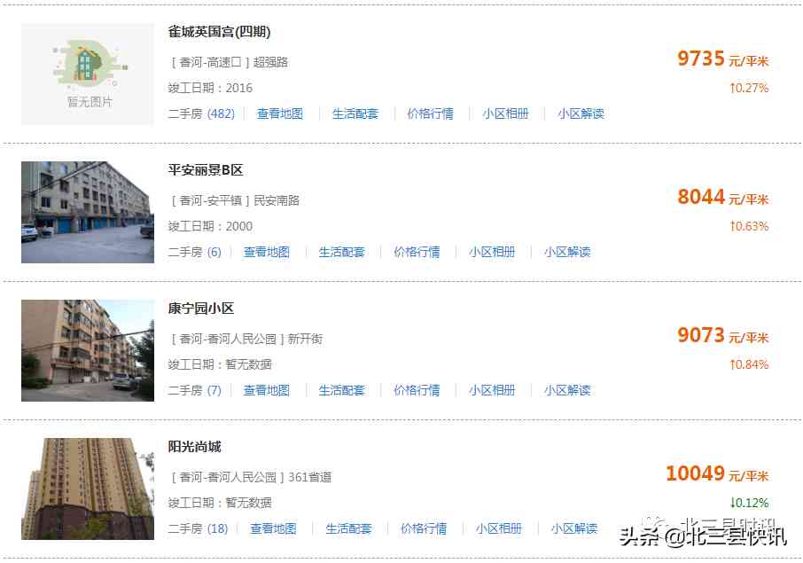 香河今日金价格表(香河黄金价格回收今天多少一克)插图19