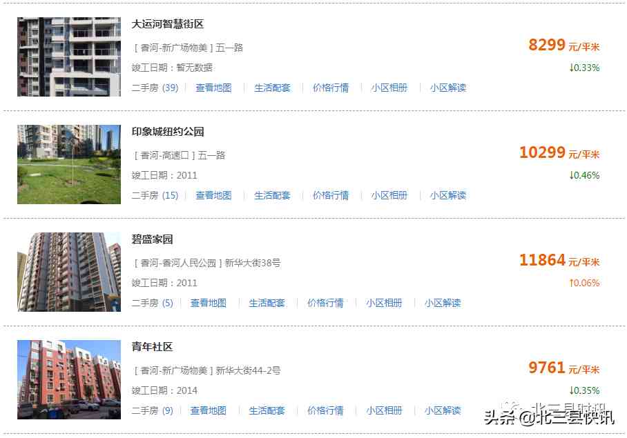 香河今日金价格表(香河黄金价格回收今天多少一克)插图20