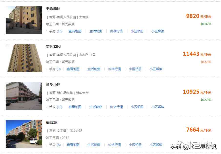 香河今日金价格表(香河黄金价格回收今天多少一克)插图21