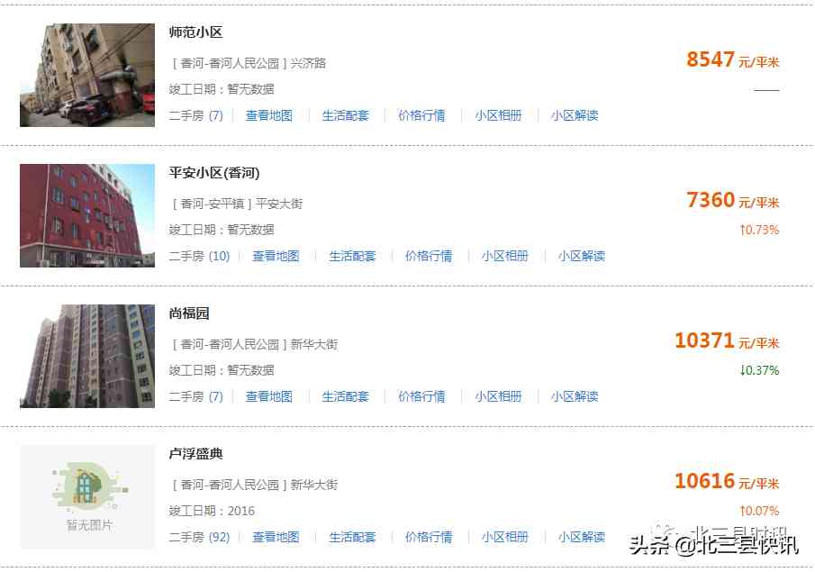 香河今日金价格表(香河黄金价格回收今天多少一克)插图22