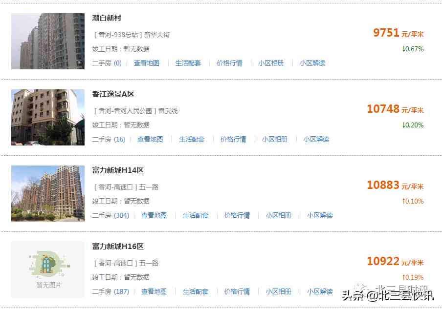 香河今日金价格表(香河黄金价格回收今天多少一克)插图23