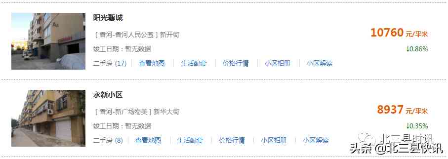 香河今日金价格表(香河黄金价格回收今天多少一克)插图24