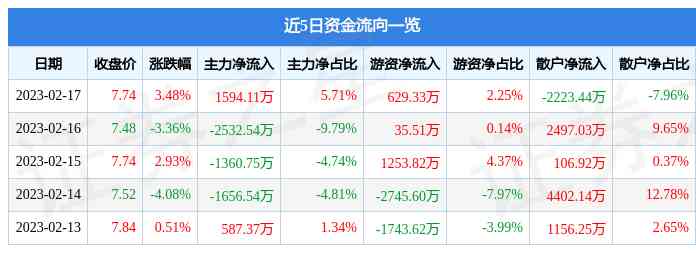 明牌铂金价格今日多少一克(明牌铂金价格今日多少一克呢)