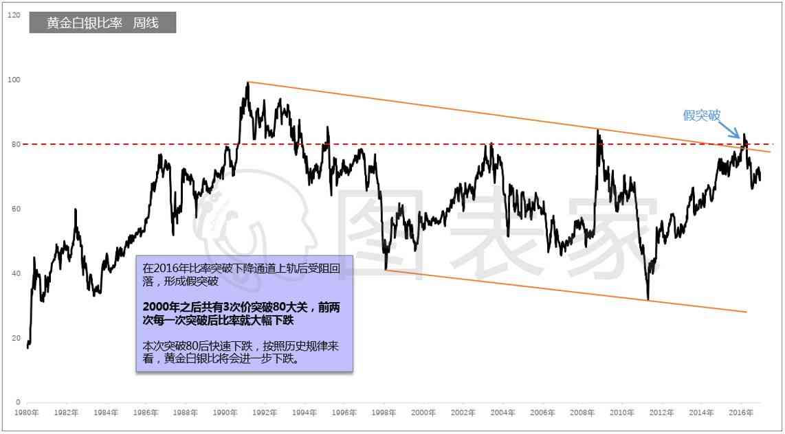 今日金价1001今日金价(今日金价1001无标题)插图2