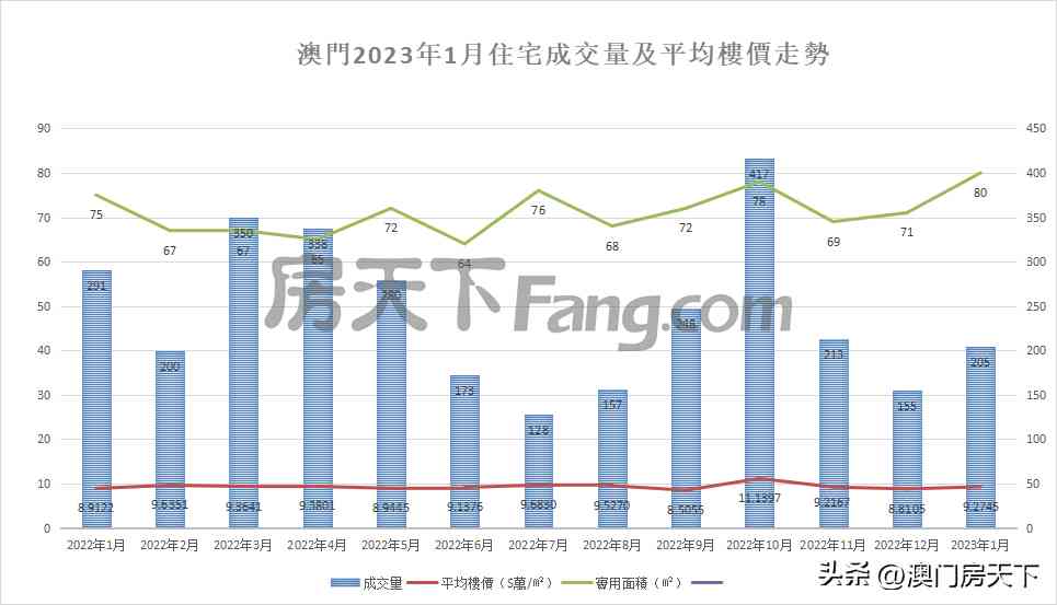 今日澳门金价多少一两(今日澳门金价多少一两钱)