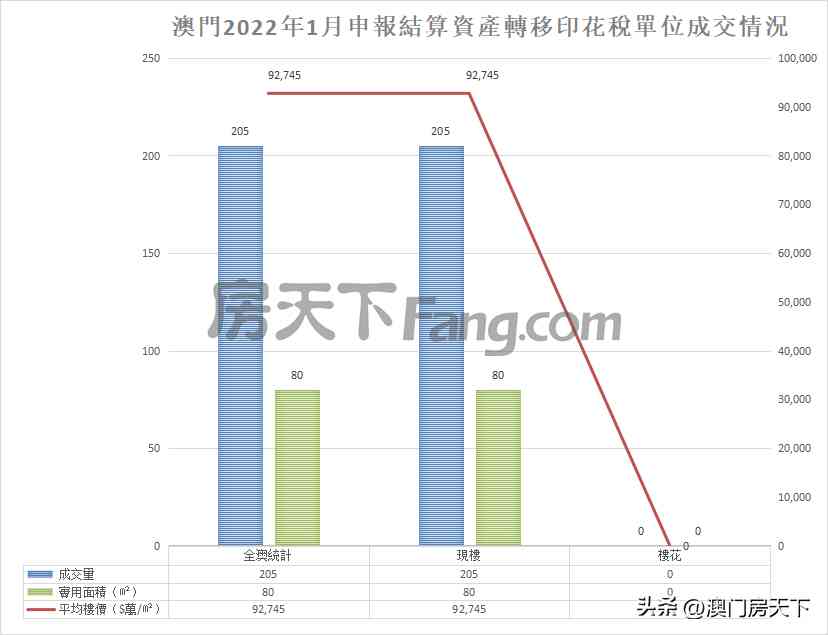 今日澳门金价多少一两(今日澳门金价多少一两钱)插图1