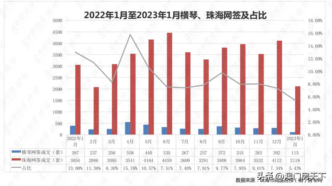 今日澳门金价多少一两(今日澳门金价多少一两钱)插图3