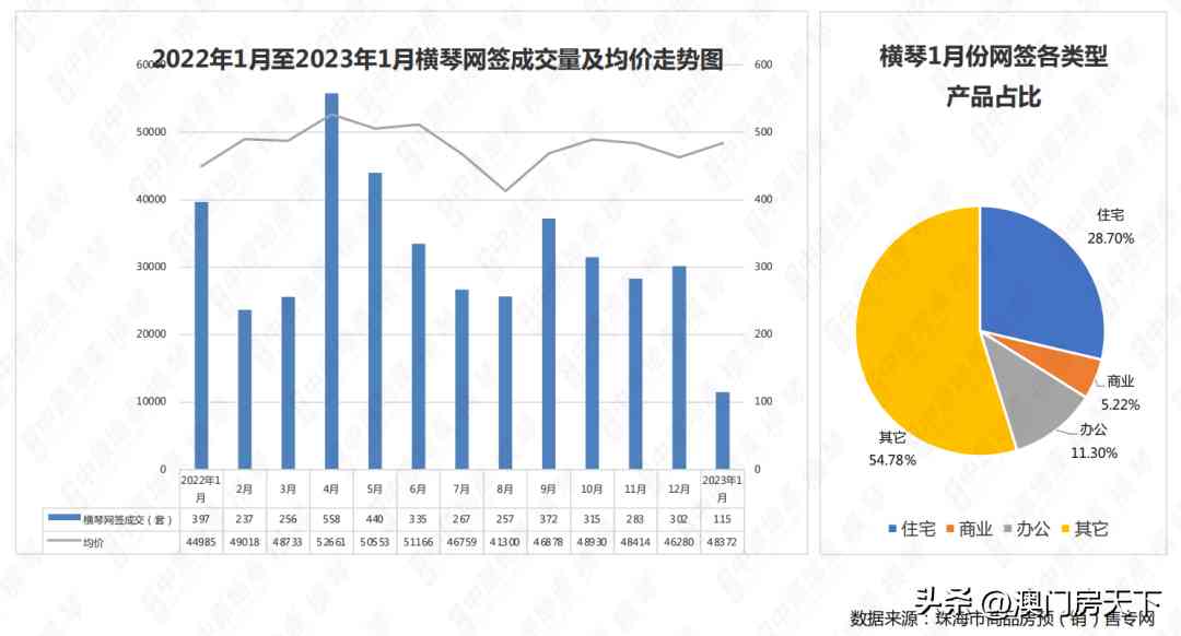 今日澳门金价多少一两(今日澳门金价多少一两钱)插图4