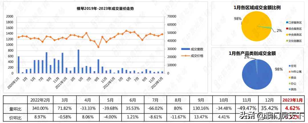 今日澳门金价多少一两(今日澳门金价多少一两钱)插图6
