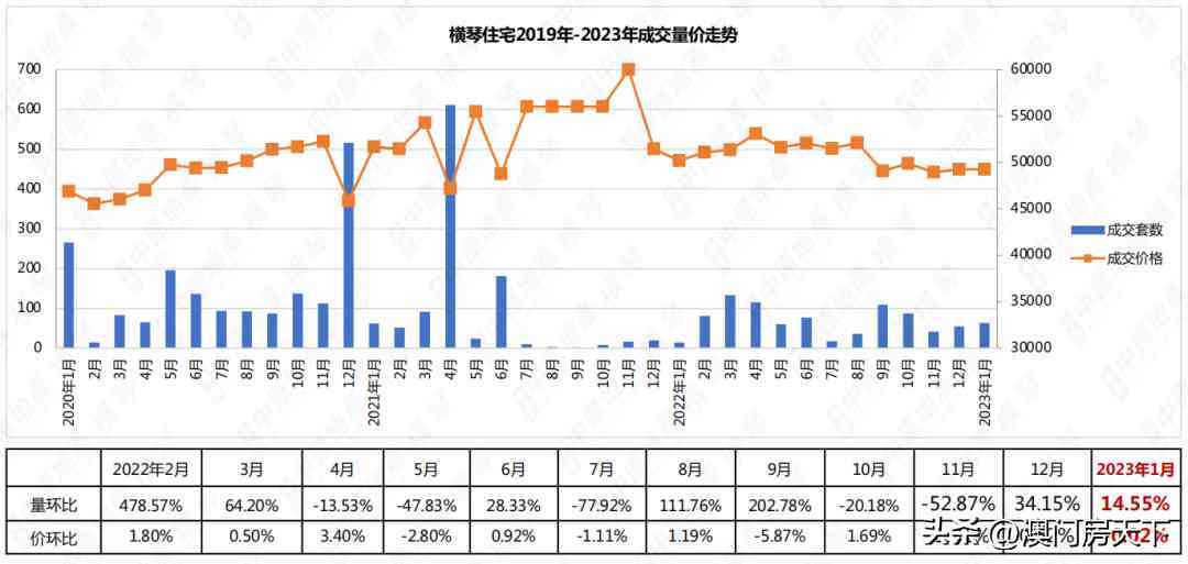 今日澳门金价多少一两(今日澳门金价多少一两钱)插图7