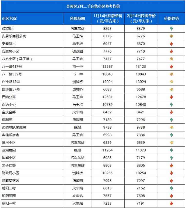 长沙今日金价走势图(长沙今日金价走势图表)插图1 长沙今日金价走势图(长沙今日金价走势图表)插图1