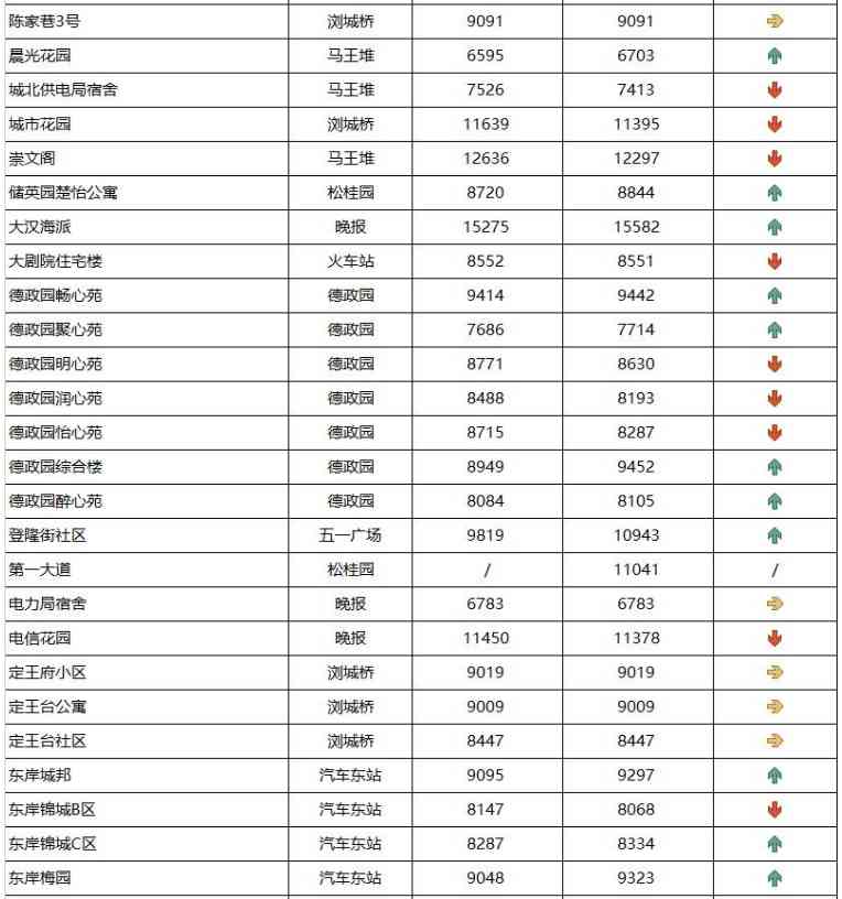 长沙今日金价走势图(长沙今日金价走势图表)插图2 长沙今日金价走势图(长沙今日金价走势图表)插图2