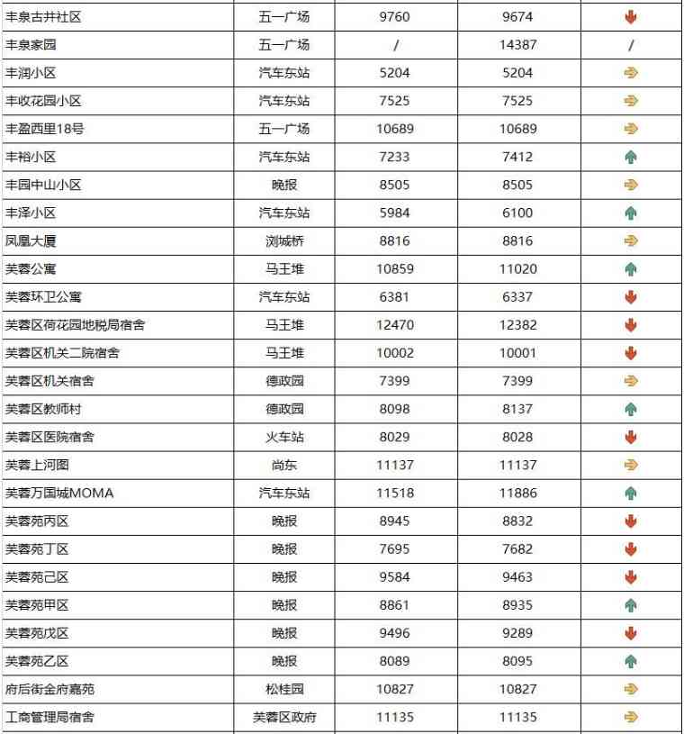 长沙今日金价走势图(长沙今日金价走势图表)插图4 长沙今日金价走势图(长沙今日金价走势图表)插图4