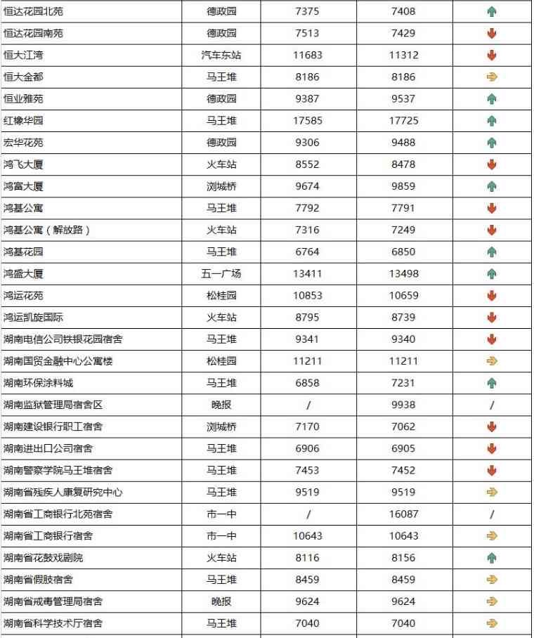 长沙今日金价走势图(长沙今日金价走势图表)插图6 长沙今日金价走势图(长沙今日金价走势图表)插图6
