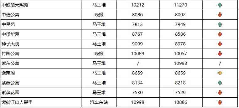 长沙今日金价走势图(长沙今日金价走势图表)插图19 长沙今日金价走势图(长沙今日金价走势图表)插图19