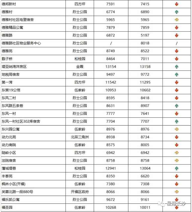 长沙今日金价走势图(长沙今日金价走势图表)插图22 长沙今日金价走势图(长沙今日金价走势图表)插图22